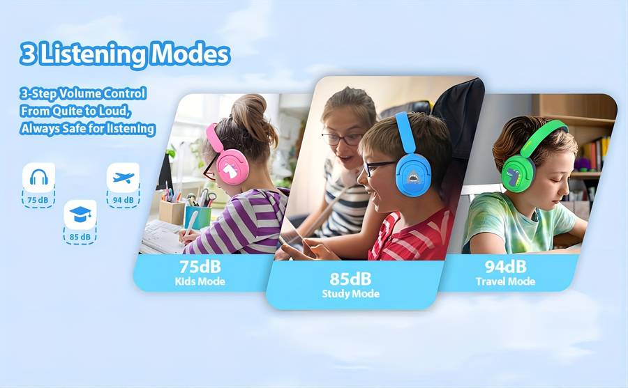 Headset Headphones Over Ear