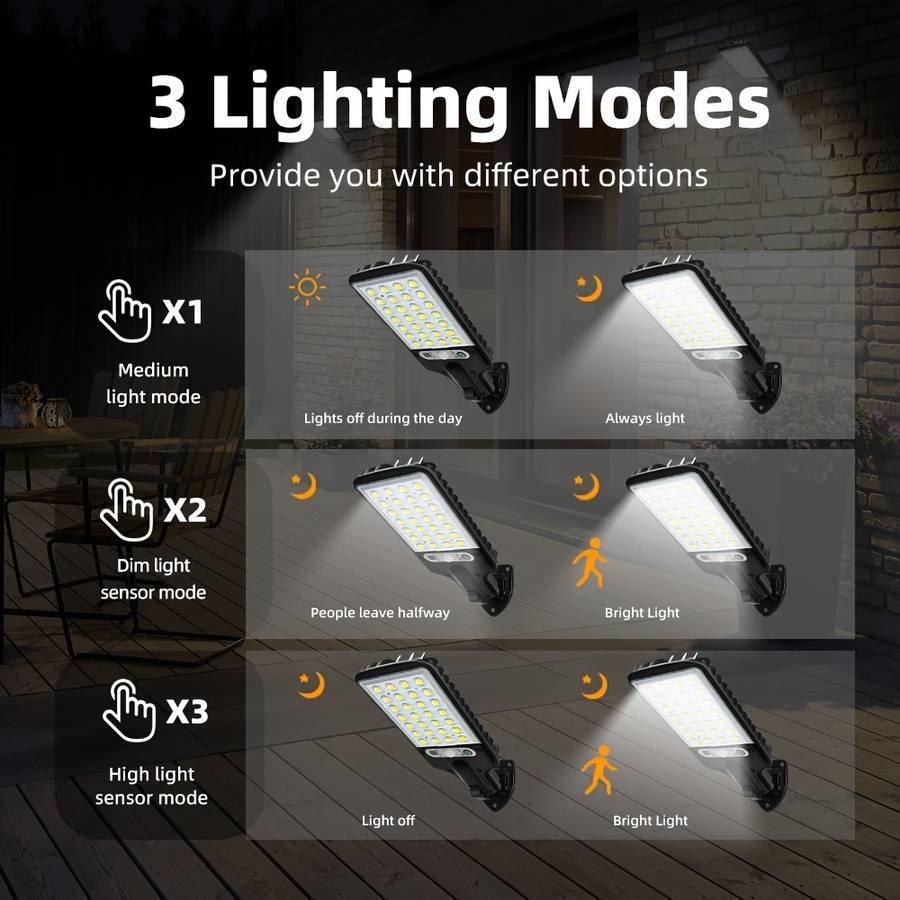 Solar Emergency Lights Model Smart Searchlight