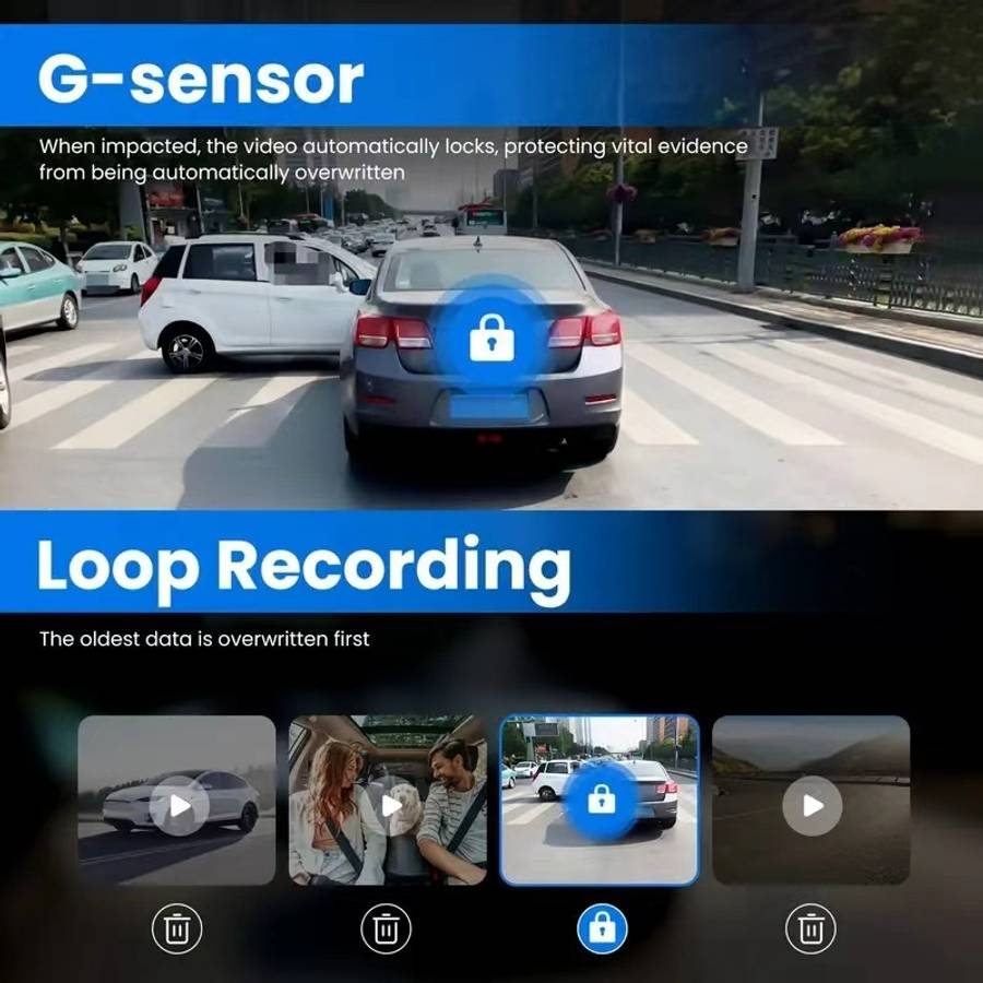 Dashcam Model 2026 Enhanced Edition 4K Dual-Channel Recorder  Add  32G