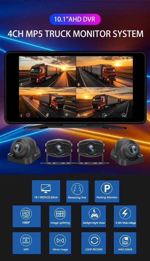 Dashcam Color Camera Monitor Kit