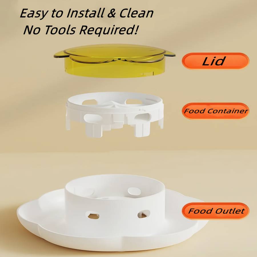 Pet Supplies Color Yellow