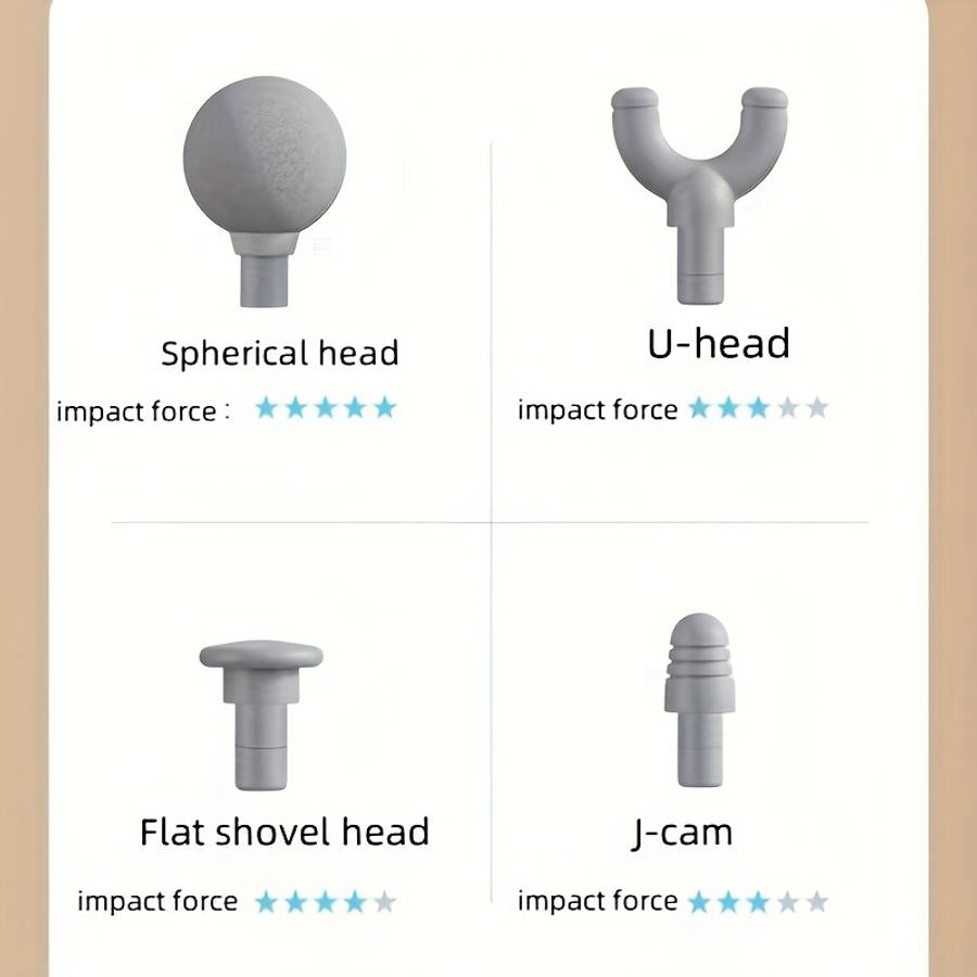 Massager Color 5 In 1 Bright White