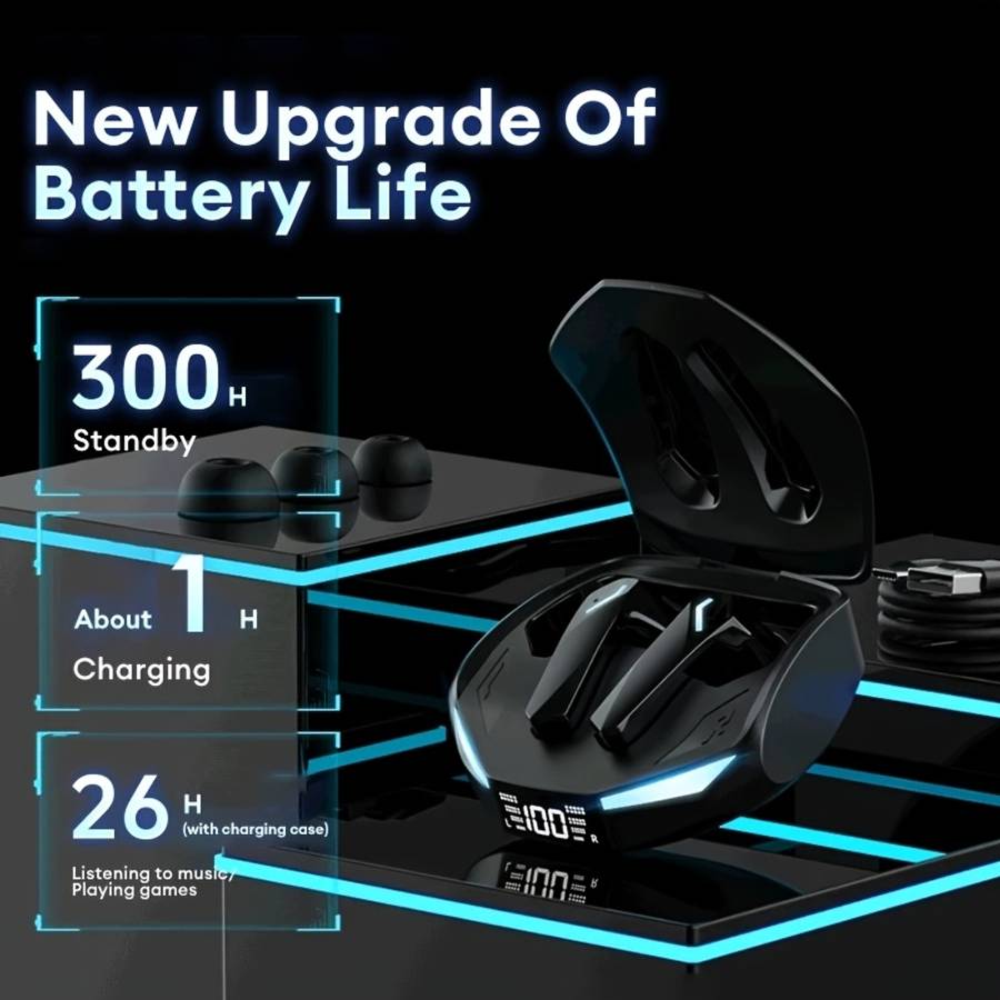 Rechargeable Wireless Earbuds Headphones Headset