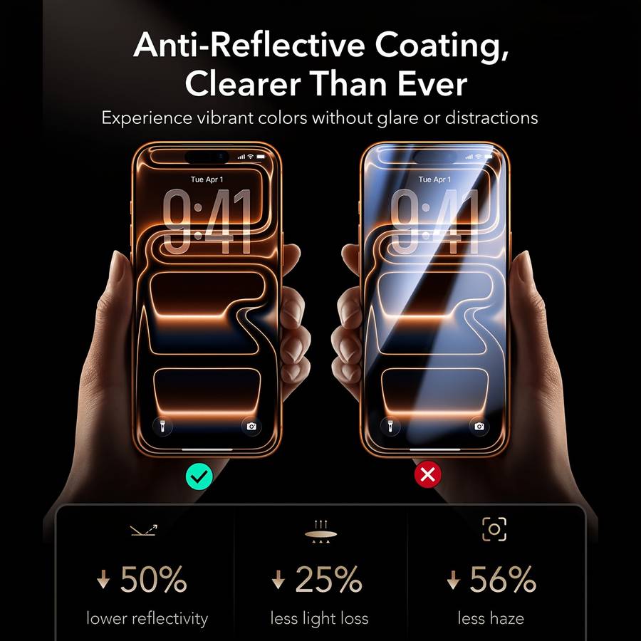 Screen Protector Compatible Model Iphone 13