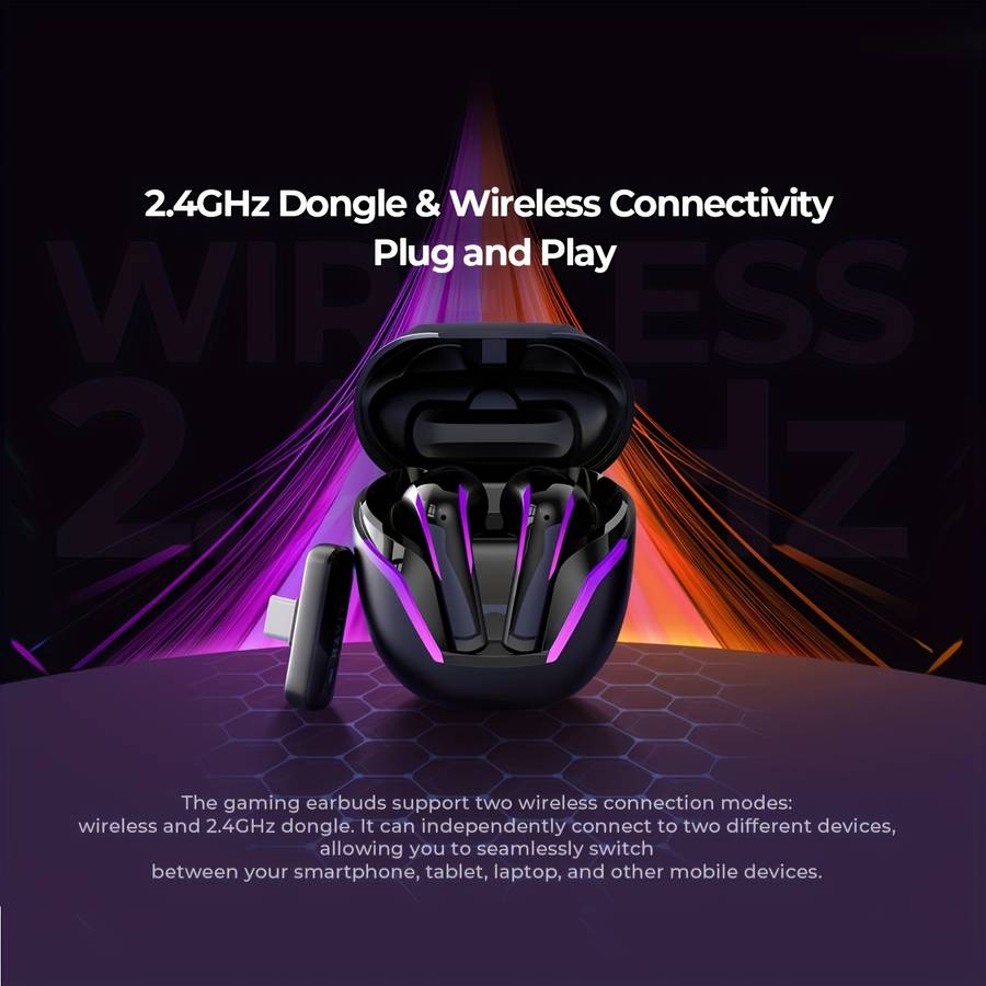 Rechargeable Wireless Earbuds Headphones Headset