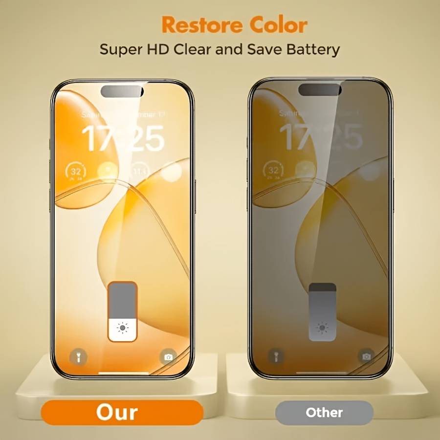 Screen Protector Compatible Model Iphone 16 Plus