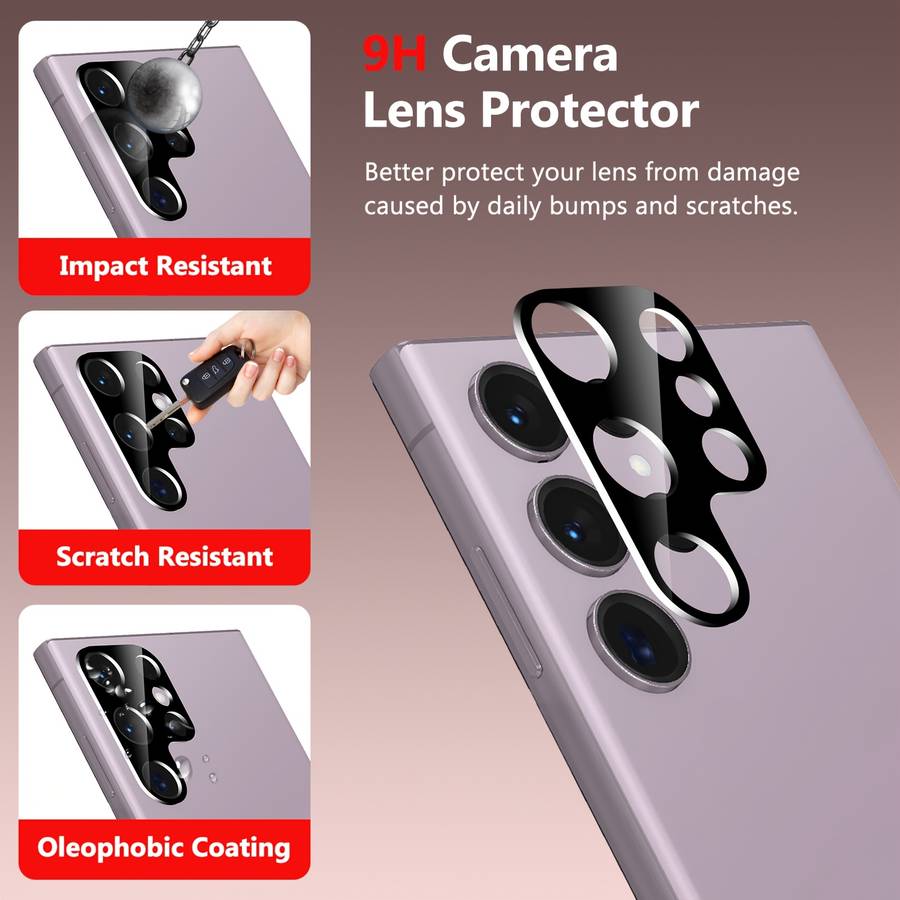 Screen Protector Compatible Model Galaxy S22 5G