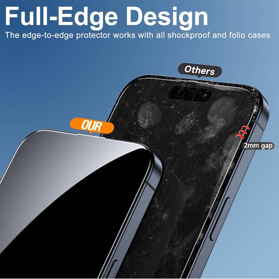 Screen Protector Compatible Model Iphone 16 Plus