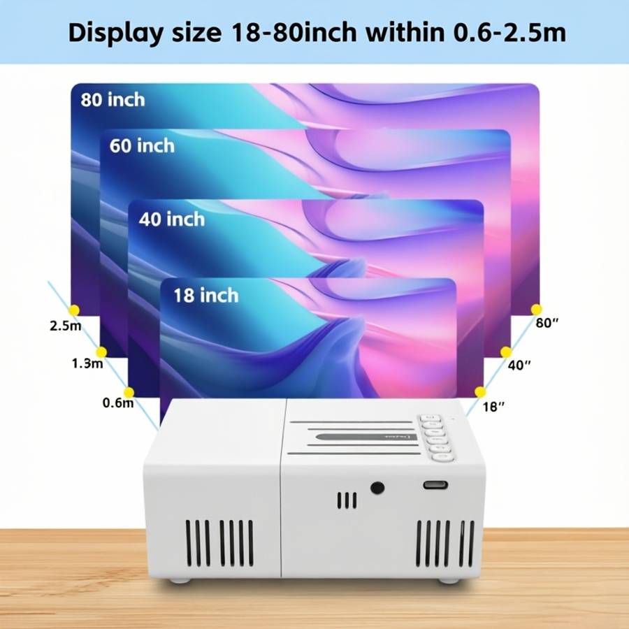 Projector Color Projector Cleaning Kit