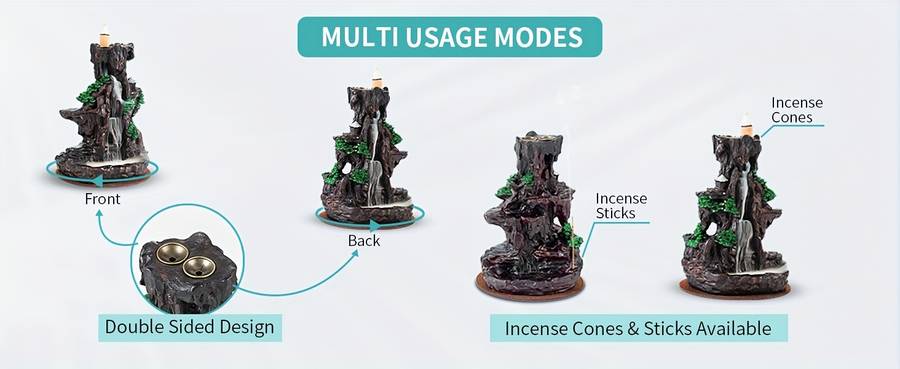 Incense Burner Model  Mountains And Rivers
