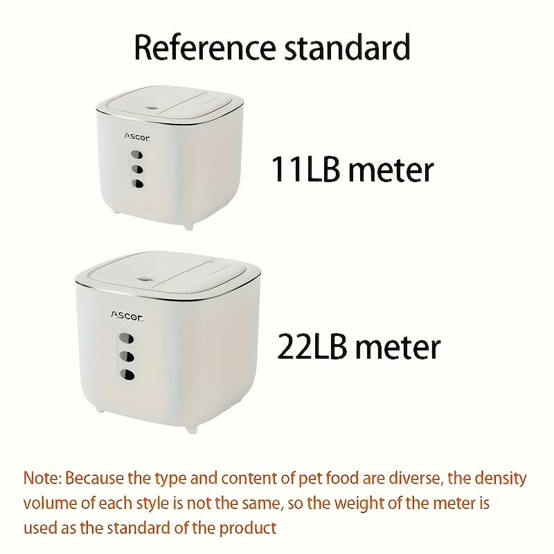 Pet supplies Capacity 9.98KG