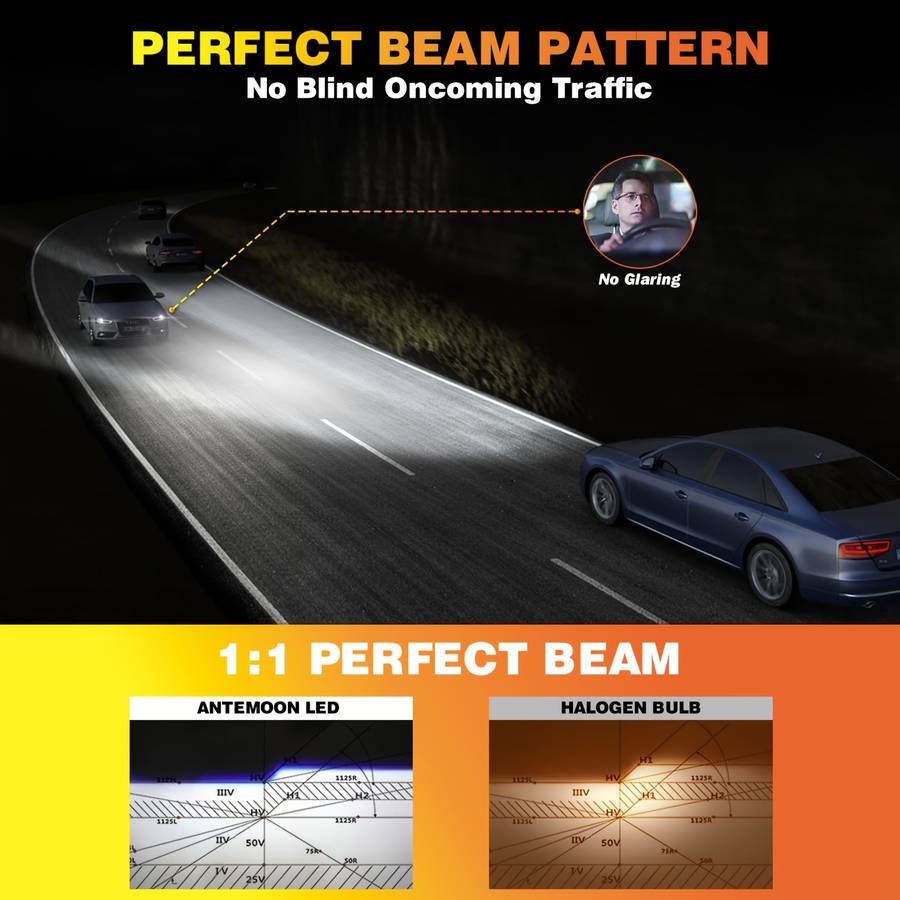 Car Lights Model H8 H11