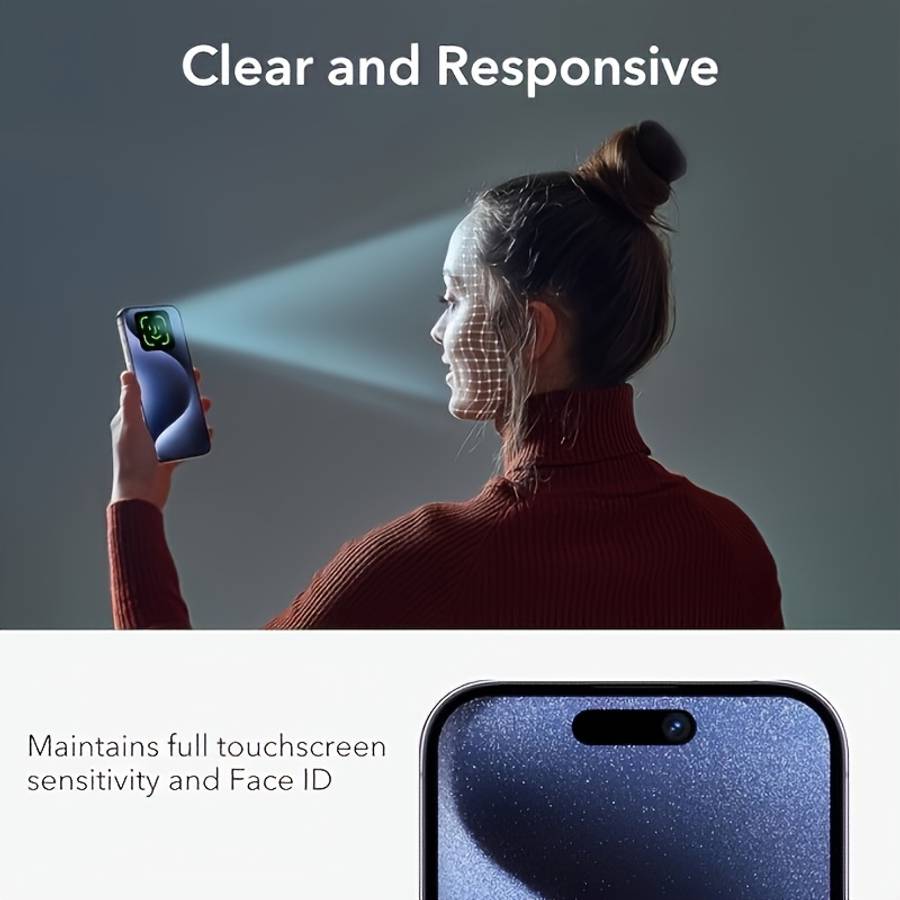 Screen Protector Compatible Model Iphone 15 Plus