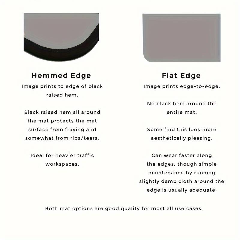 Mouse Pad Size 11.8X31.5Inches