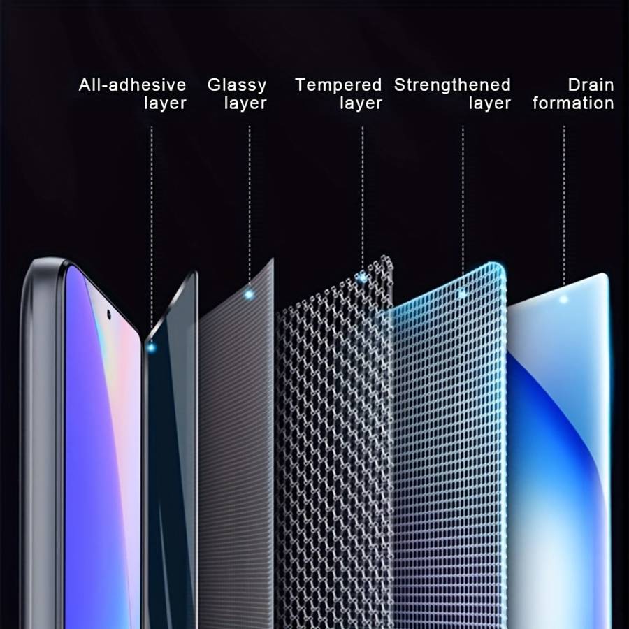 Screen Protector Compatible Model Galaxy A16 5G