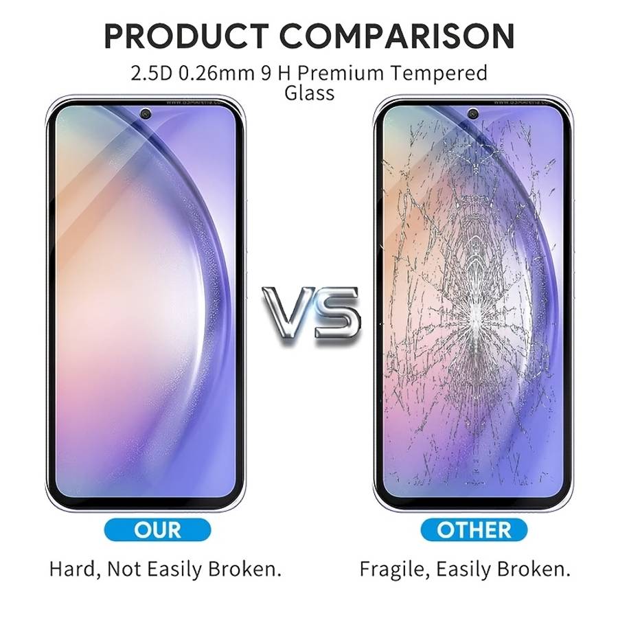 Screen Protector Compatible Model Galaxy A57 5G
