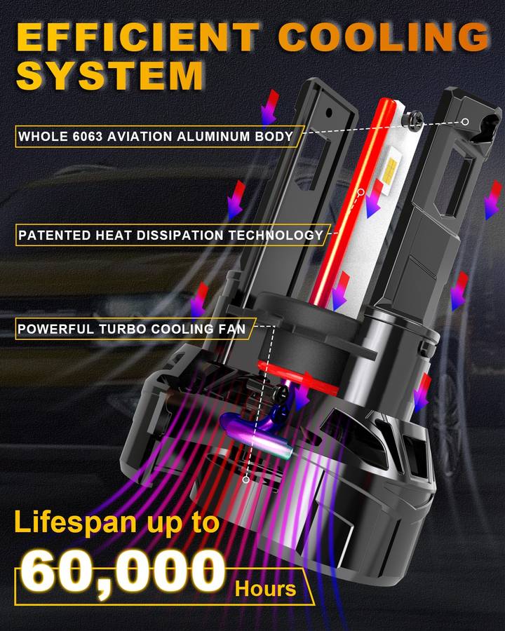 Car Lights Model H7