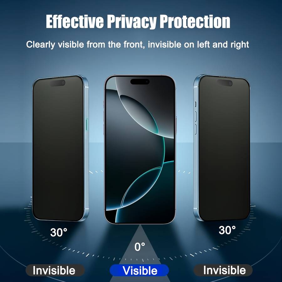 Screen Protector Compatible Model Iphone 16 Plus