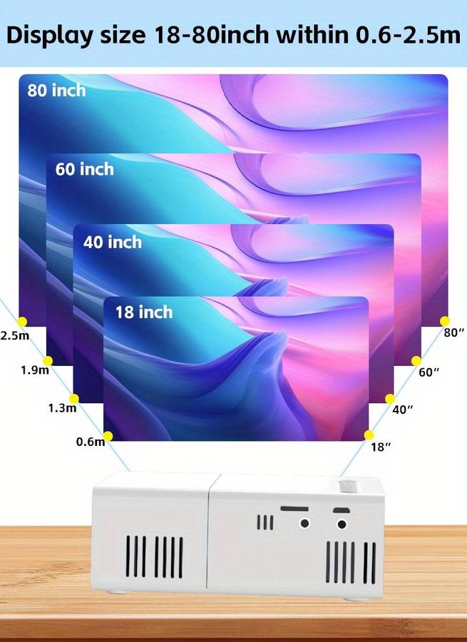 Projector Color All White