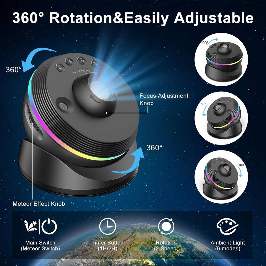 Projector Quantity S 6Th Generation Black