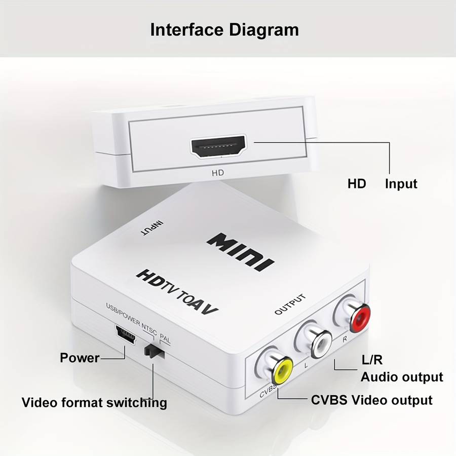 1-Pack 1080P Hdtv To Rca Adapter Plug And Play Av Converter With Usb Charging