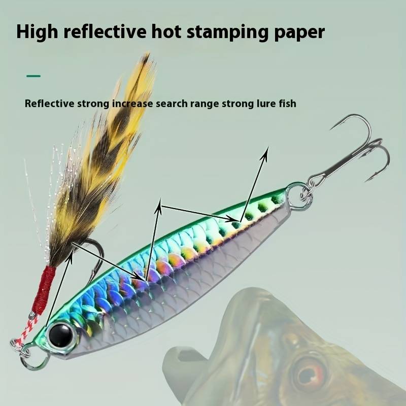 1piece 30g 1.05oz Bait Casting Jig