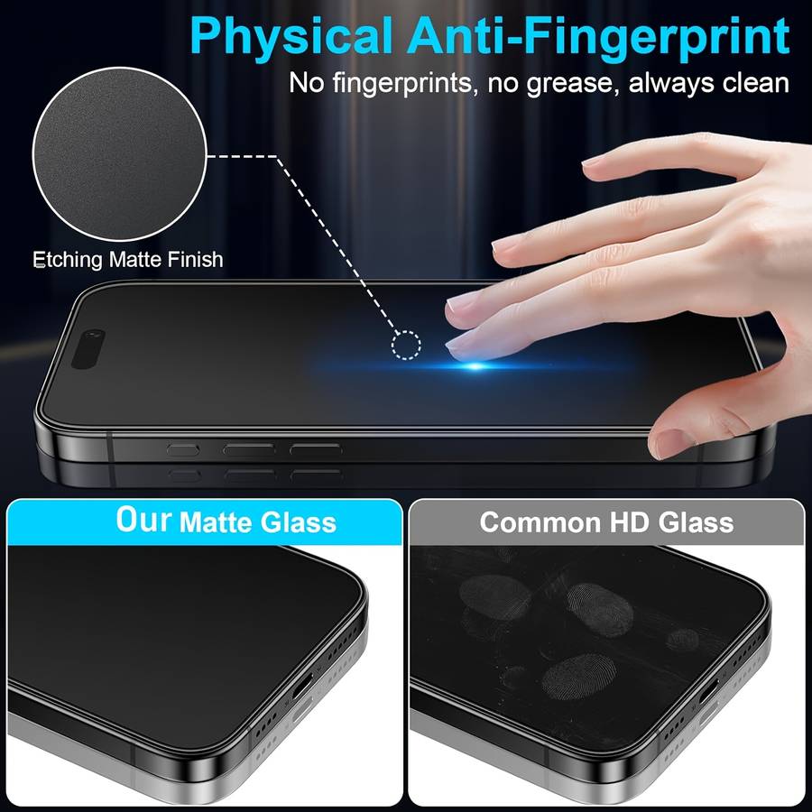 Screen Protector Compatible Model Iphone 16 Plus