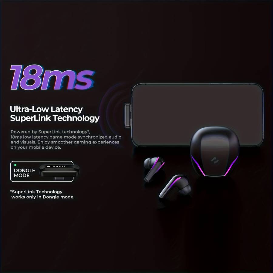 Rechargeable Wireless Earbuds Headphones Headset