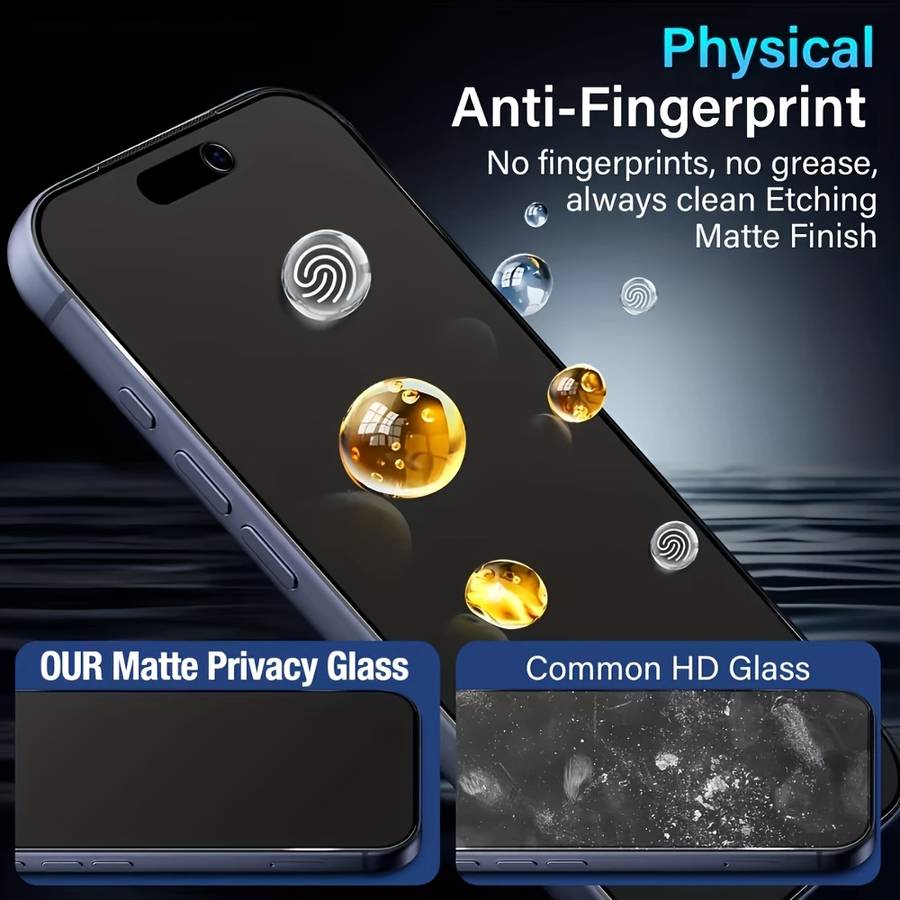 Screen Protector Compatible Model Iphone 15 Plus