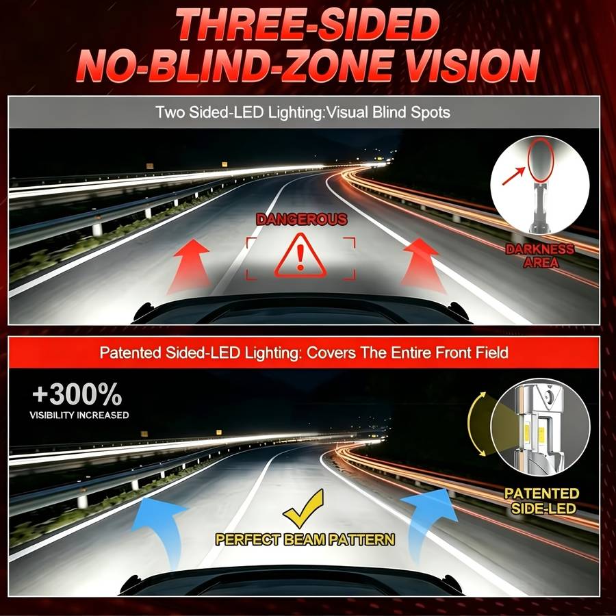Car Lights Model H7