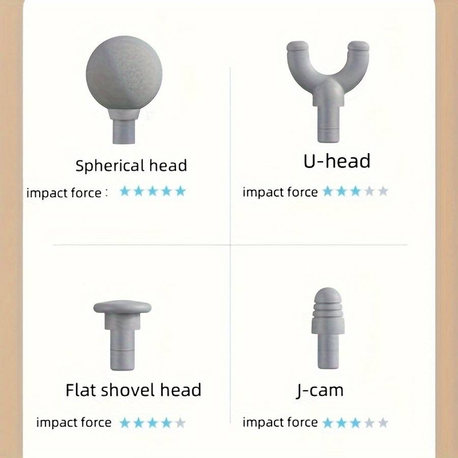 Massager Color 5 In 1 Pearl White Gift Box