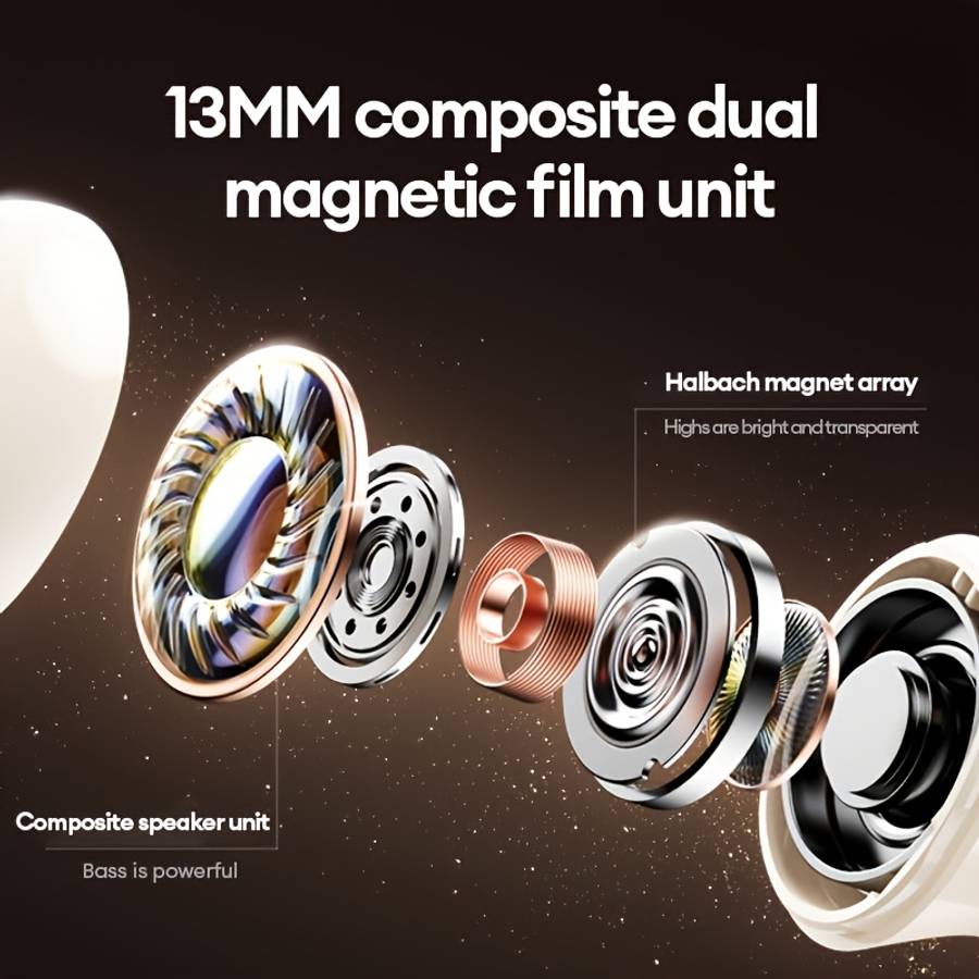 Rechargeable Wireless Earbuds Headphones Headset