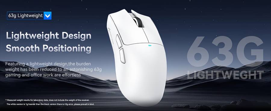 Mouse Color White