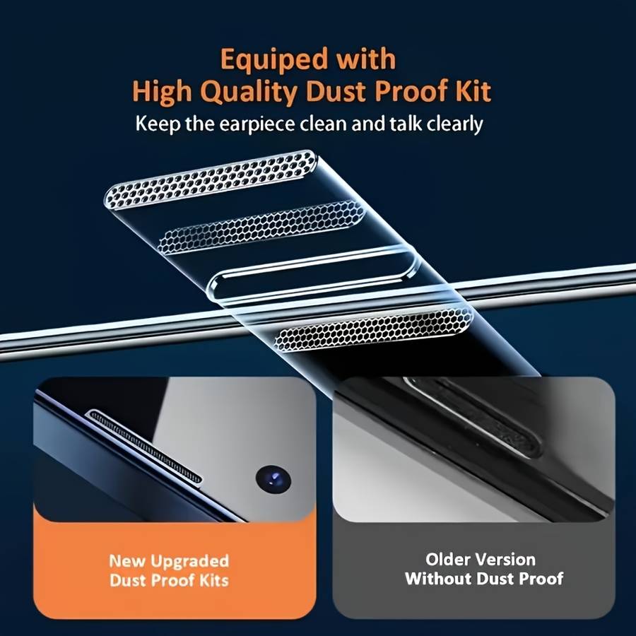 Screen Protector Compatible Model Iphone 15