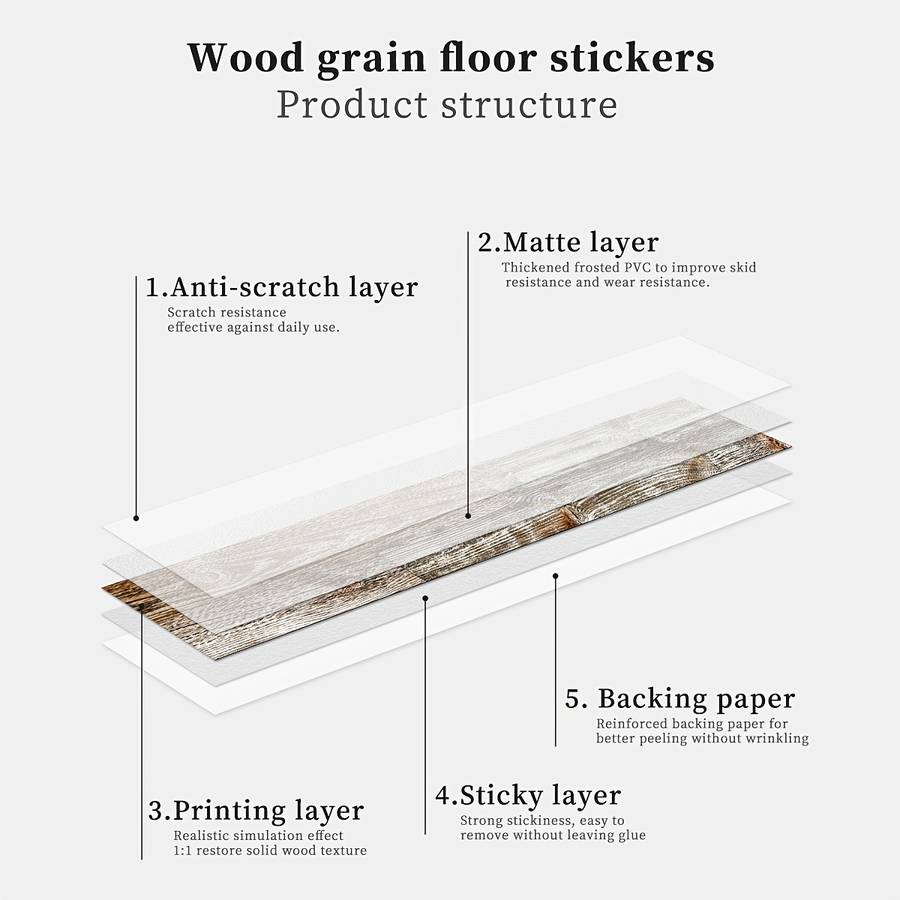 Self Adhesive Floor Stickers 90X15Cm35.46X5.91Inch6Pcs