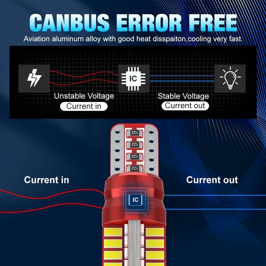 2pcs T10 168 192 W5W 57 SMD 3014 LED Canbus No Error Car Marker Light Parking Lamp Mo
