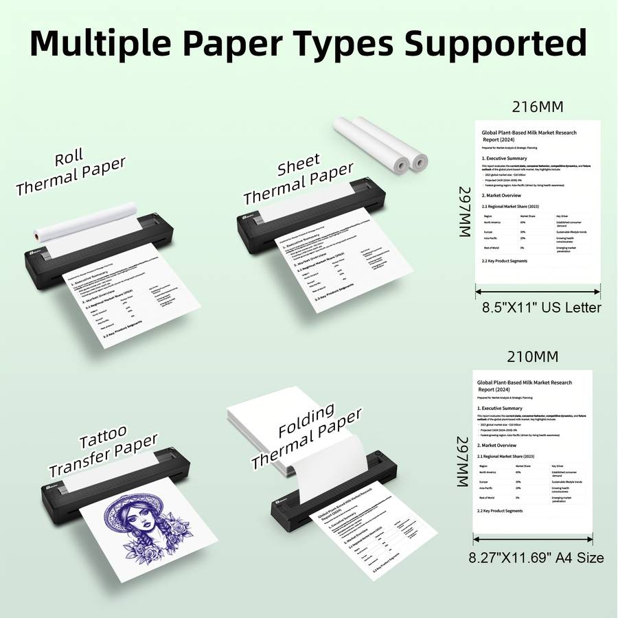 Printer Color Black  5 Transfer Sheets  5 Document Sheets