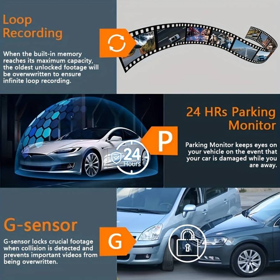 Dashcam Model Three Cameras On The Front  Left And Right Sides Of The Car Including 32G Card