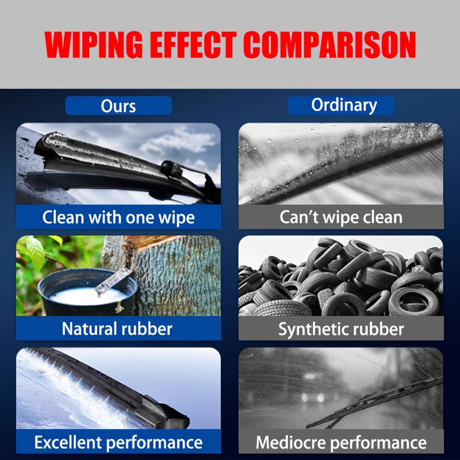 Windshield Wipers Size 60.96Cm 50.8Cm B5