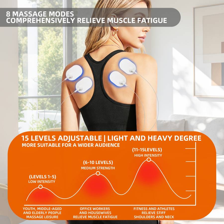 Multifunctional Meridian Massager Modes 15 Levels Timer
