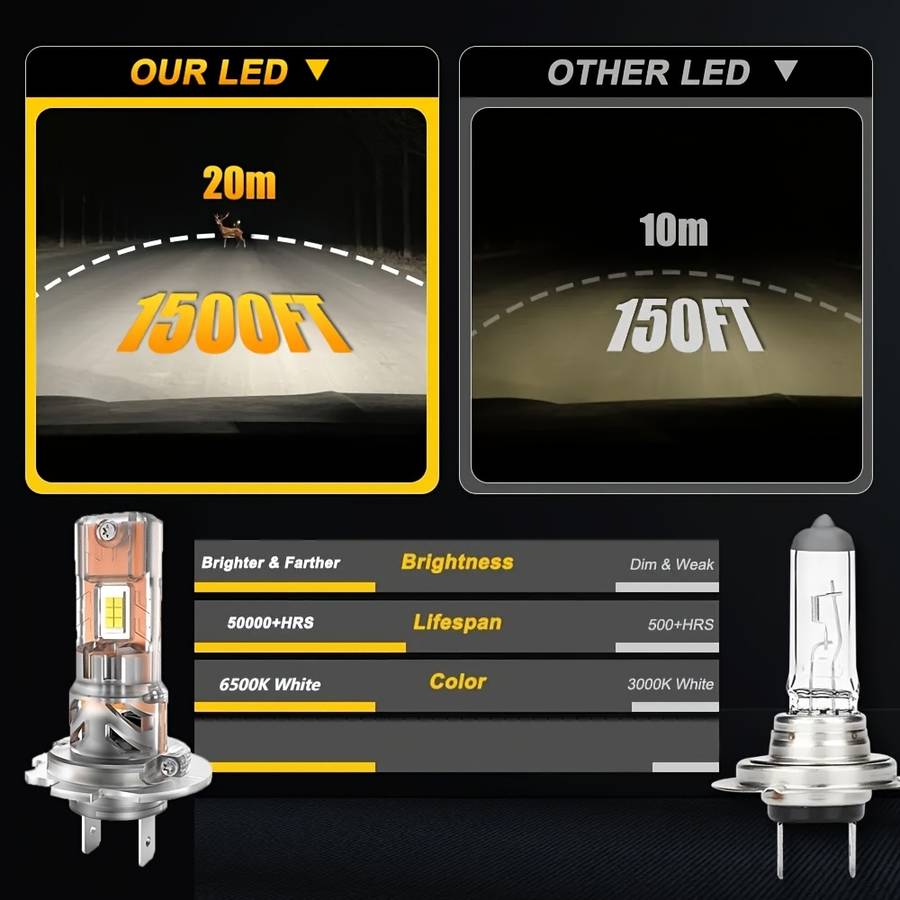 Car Lights Color 6500K 2Pcs Model H7 26000Lm