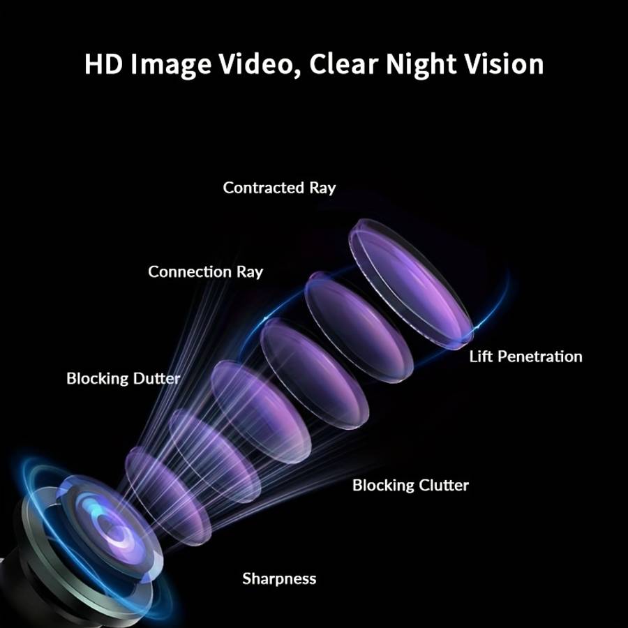 Superior Exclusive Dash Cam Cameras Car Blind Spot Assist Video Recorder Wide