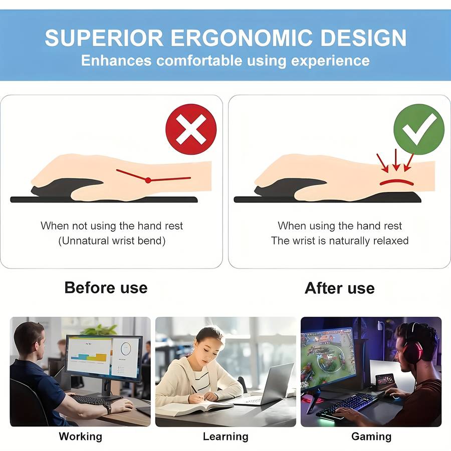 HeavyDuty WearResistant Bhjlaxr Ergonomic Silicone Wrist Support For Pc Gamers
