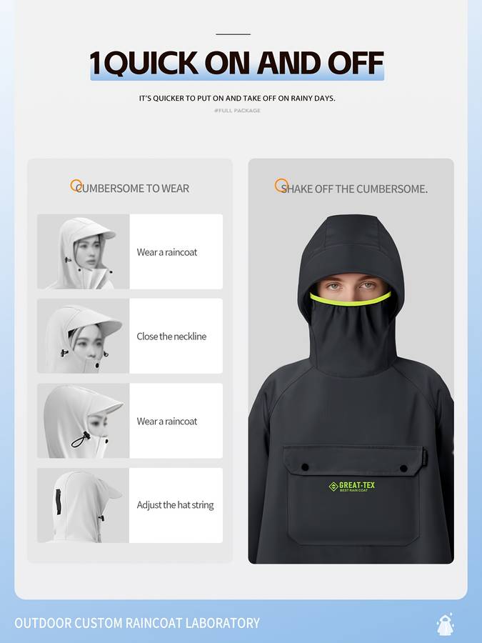 Raincoat Ink Black Size Uk M