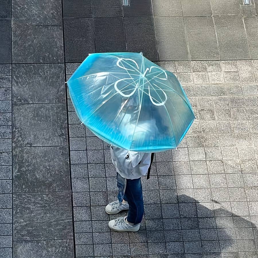 Umbrella Color Turquoise