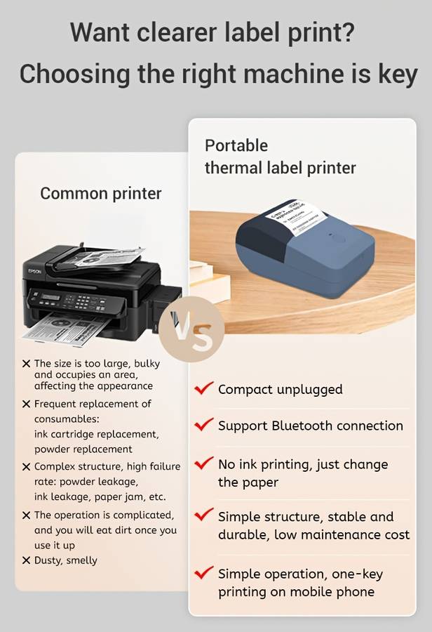 Printer Model Y50 2 Roll Paper