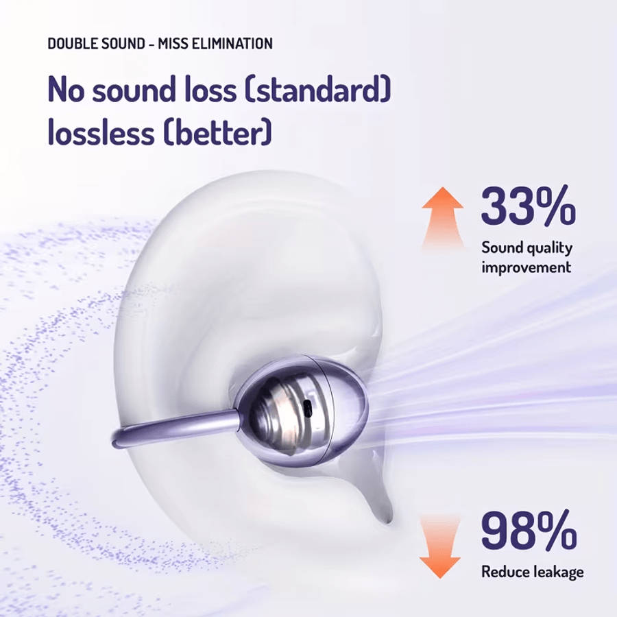 Headset Purple  Universal Translation Function