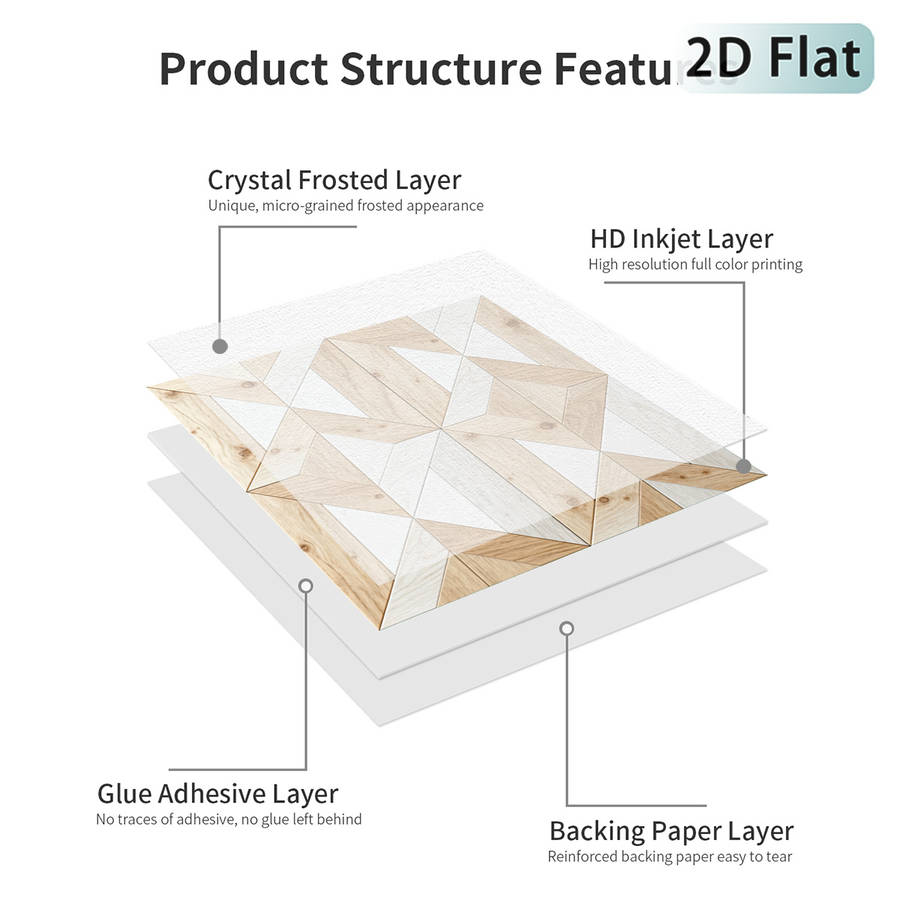 Self Adhesive Floor Stickers 30.0Cm X 30.0Cm X 12 Pieces