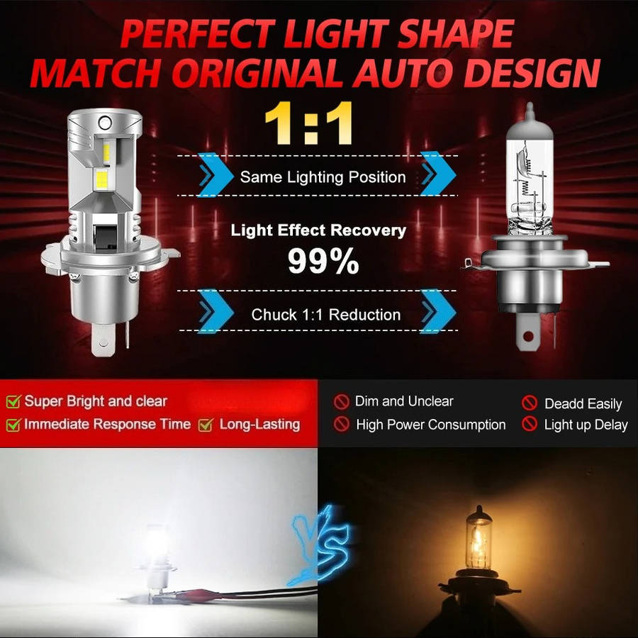 Car Lights Style 3 Sidescsp Quantity H4 2Pcs