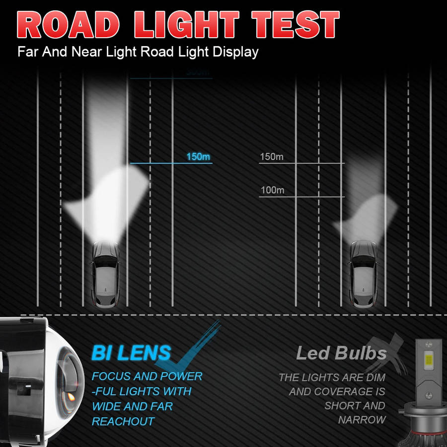 Car Lights Model 2Pcs 7.62 Cmdb
